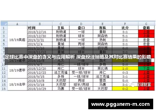 足球比赛中深盘的含义与应用解析 深盘投注策略及其对比赛结果的影响