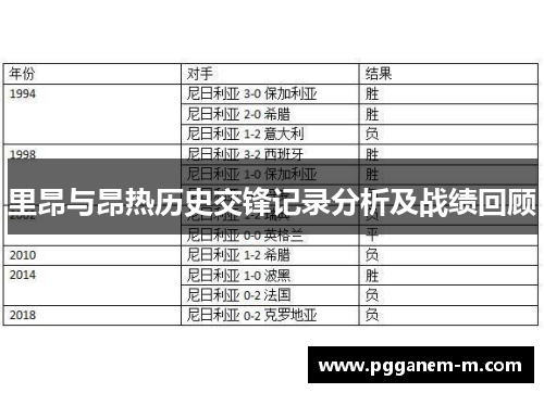 里昂与昂热历史交锋记录分析及战绩回顾